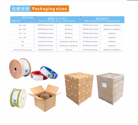 VDE H05ss-F 450V Tinned Copper Insulated Silicone Power Cable Dw12